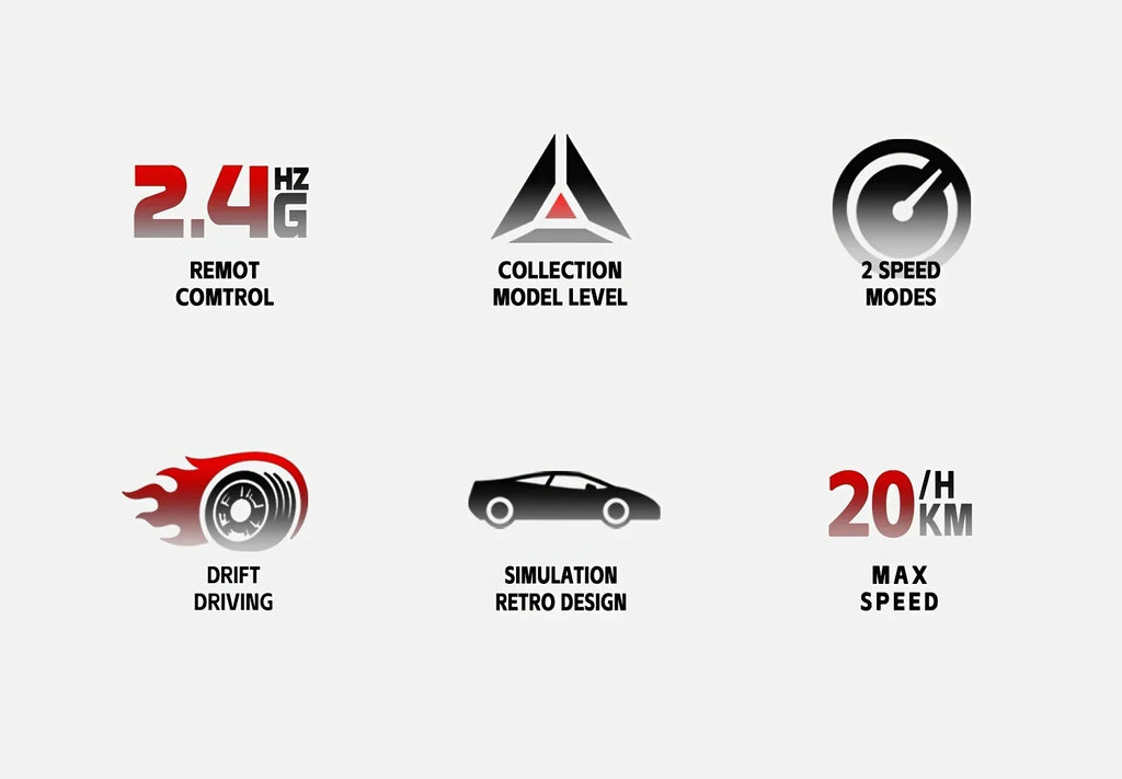 1:24 Scale 20+KM/H RC Drift Car 2.4G 4WD High Speed RC Drifting Car Remote Control Cars with LED Lights Drifting Tires Race Toys